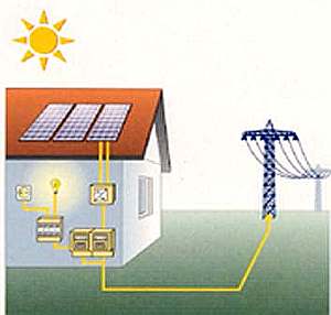 connessione in rete impianto fotovoltaico