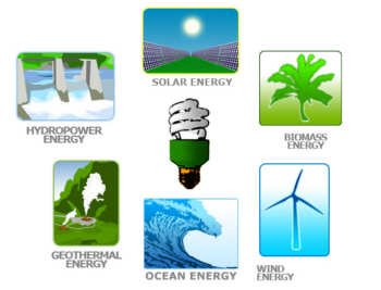 fonti energetiche rinnovabili