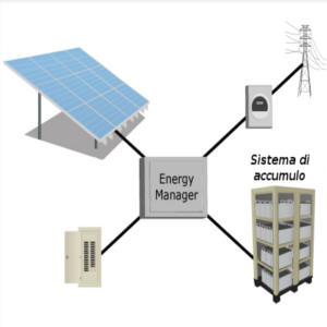 sistemi di accumulo futuro del fotovoltaico