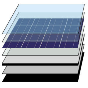 pannello fotovoltaico strati