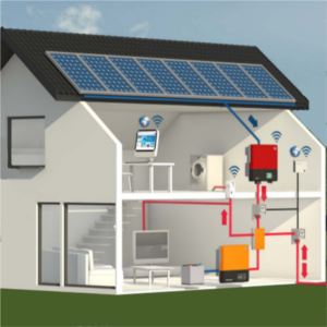 impianto fotovoltaico in autoconsumo domestico