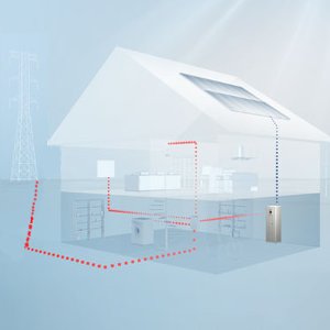 batterie fotovoltaico