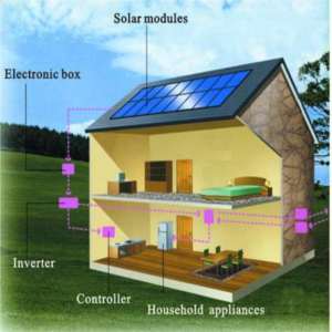 fotovoltaico 2014