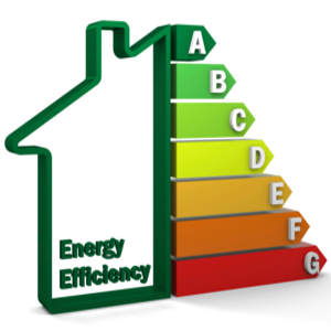 efficienza energetica industria
