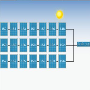 fotovoltaico prestazioni