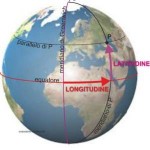 Come orientamento e inclinazione dei pannelli fotovoltaici cambiano i rendimenti