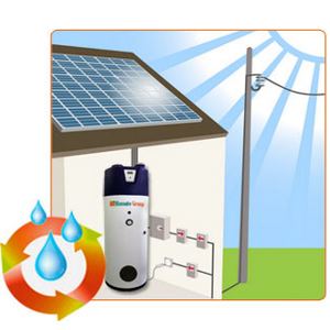 Pompe di calore e fotovoltaico, ecco quanto convengono Pompa di calore a gas metano prezzi