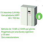 Batterie per ottimizzare l’auto-consumo elettrico col fotovoltaico