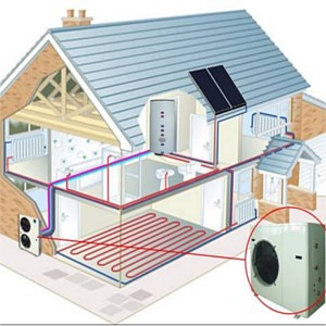 applicazione della pompa di calore per la casa