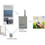 Domotica solare, i vantaggi dell’automazione green