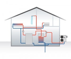 impianto pompa di calore aria acqua