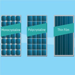 Differenze tra i pannelli fotovoltaici monocristallini policristallini film sottile