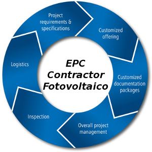 epc fotovoltaico