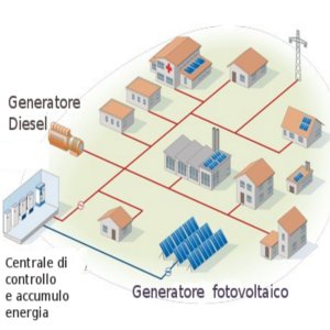 impianto ibrido fotovoltaico piu diesel