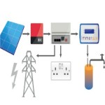 Come accumulare l’energia fotovoltaica con uno scaldabagno