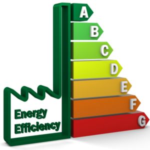 efficienza energetica motore della ripresa