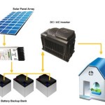 Fotovoltaico off grid, cosa è e quali sono i suoi vantaggi