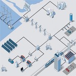 Net-Efficient, per lo sviluppo di reti urbane intelligenti