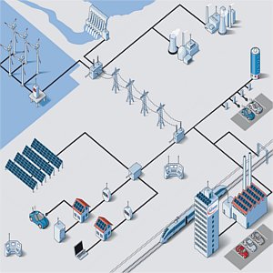 come e fatta una rete intelligente - smart grid