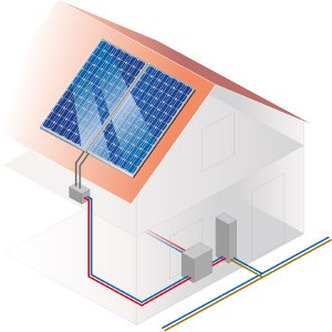 schema impianto fotovoltaico domestico