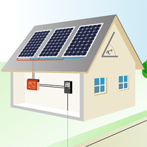 come realizzare impianto fotovoltaico