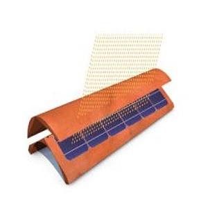 coppo fotovoltaico invisibile