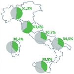 Come viene prodotta l’energia in Italia nel 2016