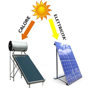 impianto-fotovoltaico-e-pannelli-solari-sono-la-stessa-cosa