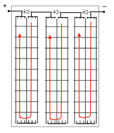 diodi di by pass su modulo fotovoltaico a 60 celle